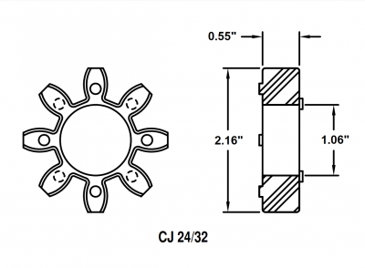 CJ 24 Curved Jaw Coupling Insert, 80A Blue