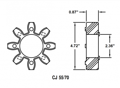 CJ 55 Curved Jaw Coupling Insert, 92A Yellow