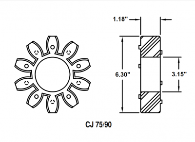 CJ 75 Curved Jaw Coupling Insert, 92A Yellow, 61455